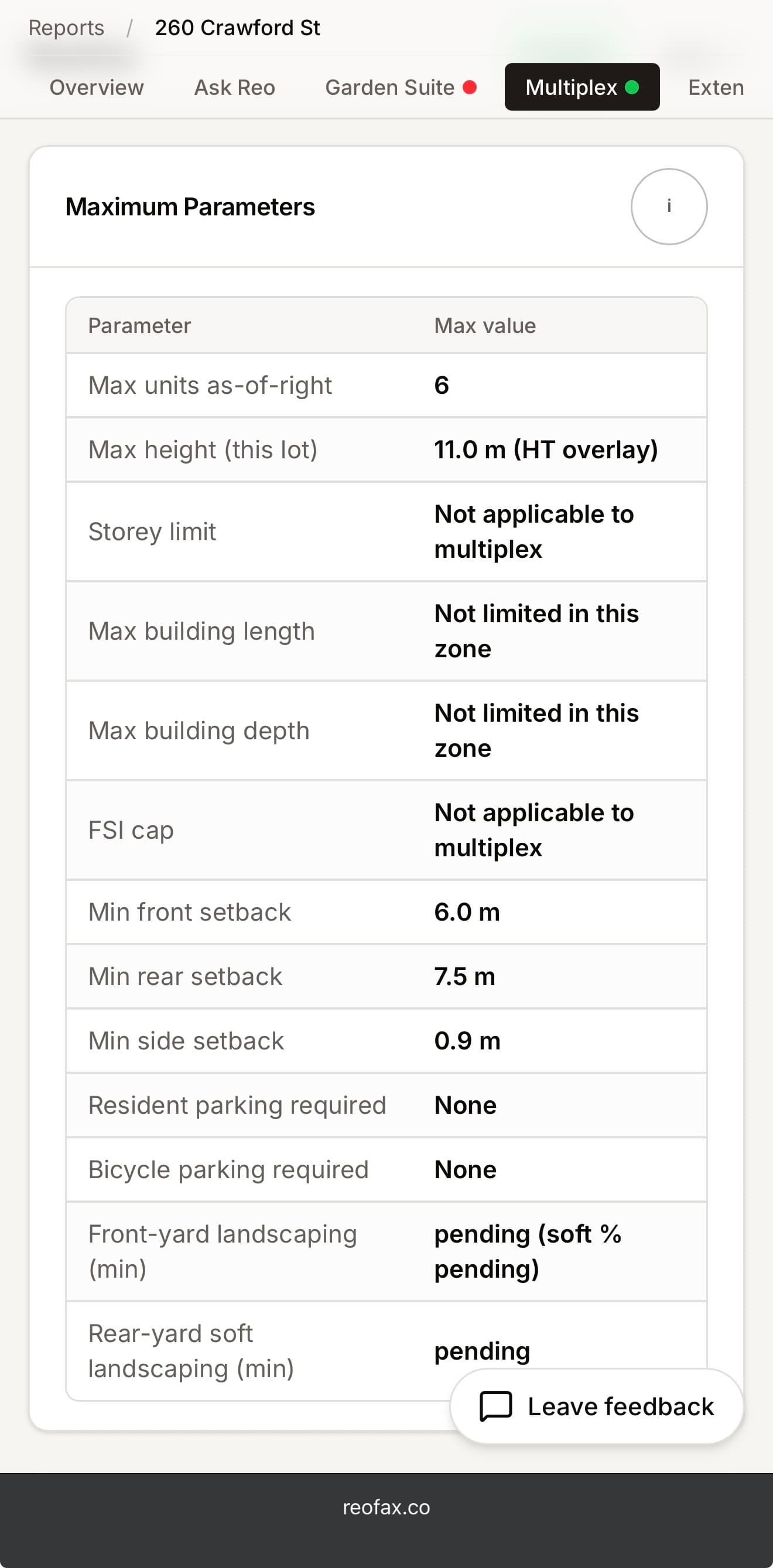 Every zoning parameter, resolved by code